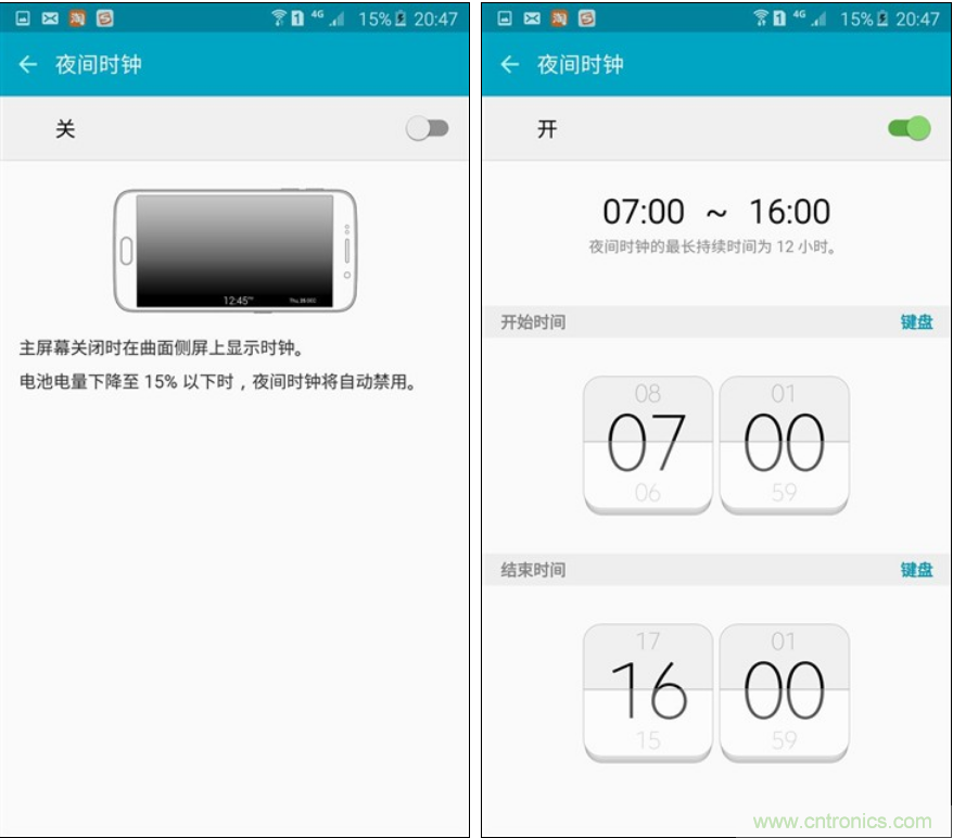 三星S6 edge+評測：擊退note 5，帶著雙曲屏卷土重來