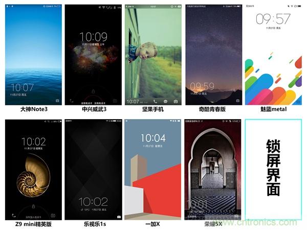 2015年9款千元智能手機橫評：誰才是紅海霸主？