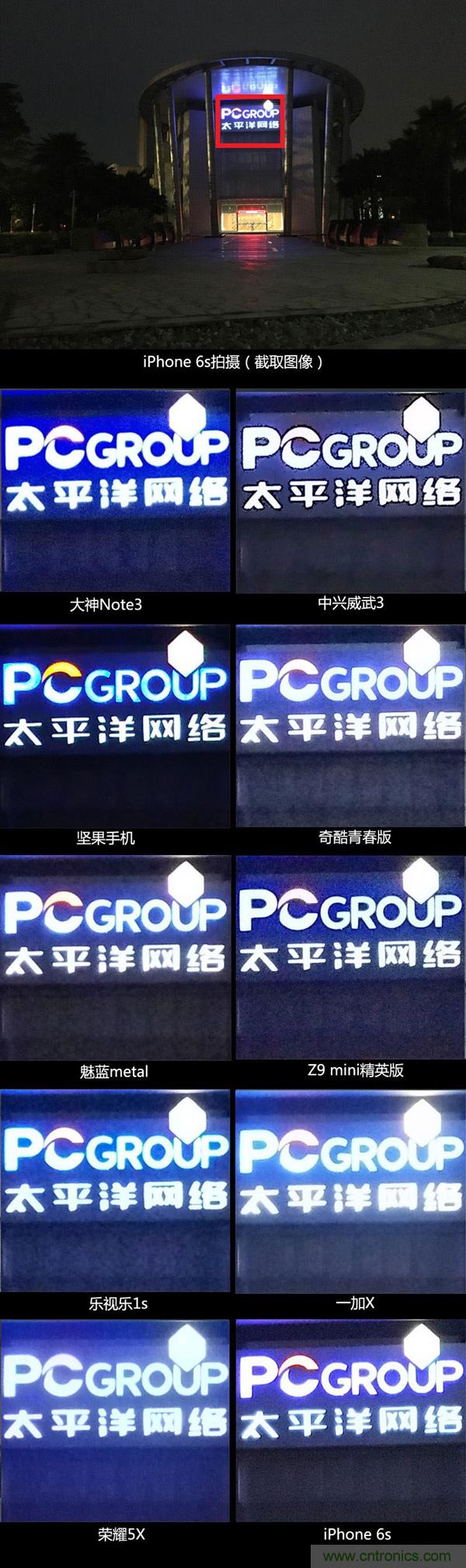 2015年9款千元智能手機橫評：誰才是紅海霸主？