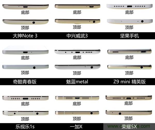 2015年9款千元智能手機橫評：誰才是紅海霸主？