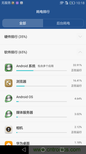 新旗艦Mate 8全評測：橫空出世！能否延續(xù)一機難求？