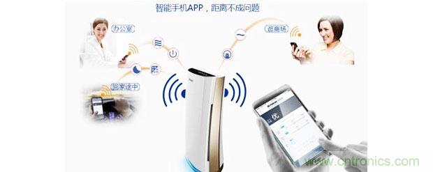 2015年度空氣凈化器行業(yè)，你不可不知的十大大事件盤點
