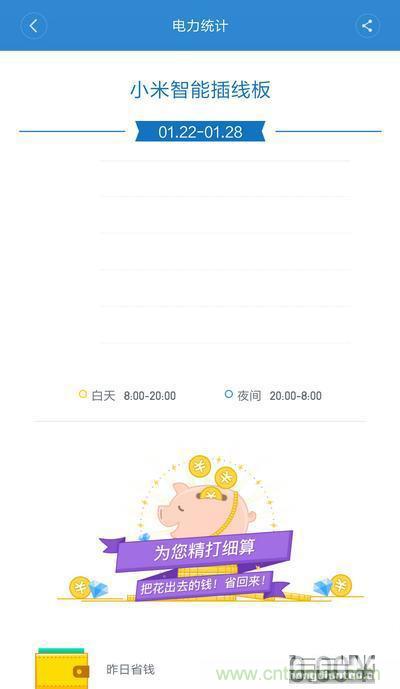 做工怒贊 神秘芯片！小米智能插線板拆解、評測