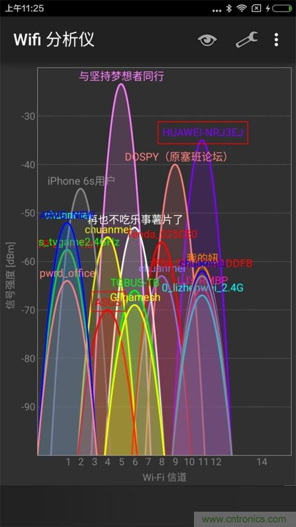 大House也能隨心連，榮耀WiFi穿墻寶評(píng)測(cè)