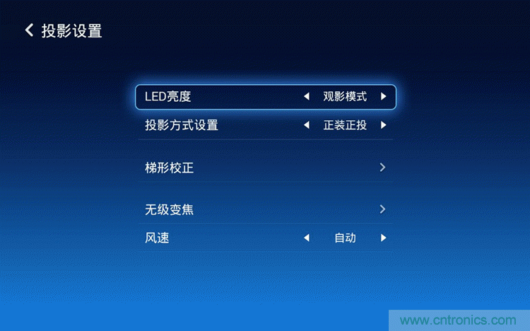 無屏電視時代已然來臨，客廳你做好準備了嗎？