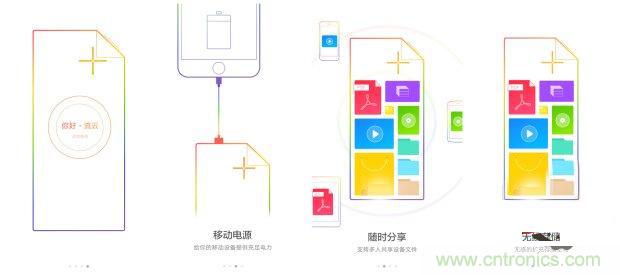 長虹流云智能電源，集“充電”+“存儲”于一身