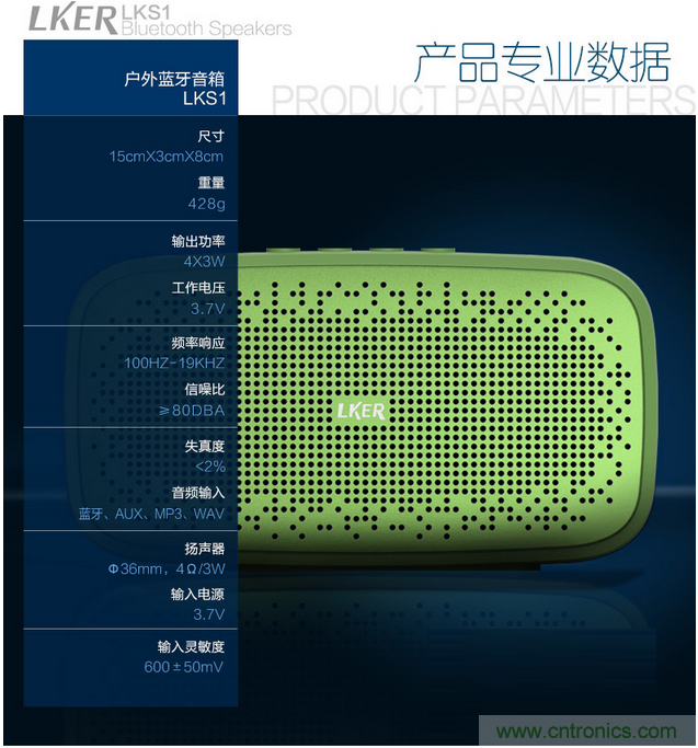 搞怪“美人魚”盡享靈克藍牙音箱的天籟之音！