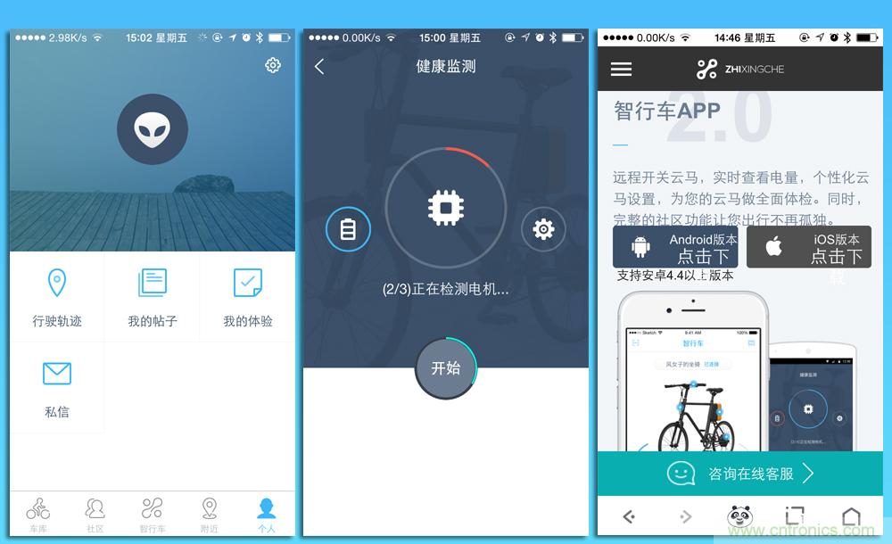 是情懷還是科技的腳步？云馬智能車C1體驗(yàn)