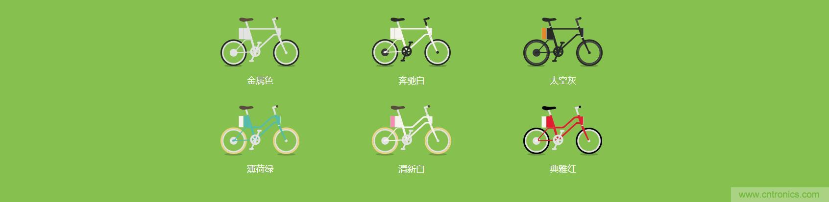 是情懷還是科技的腳步？云馬智能車C1體驗(yàn)