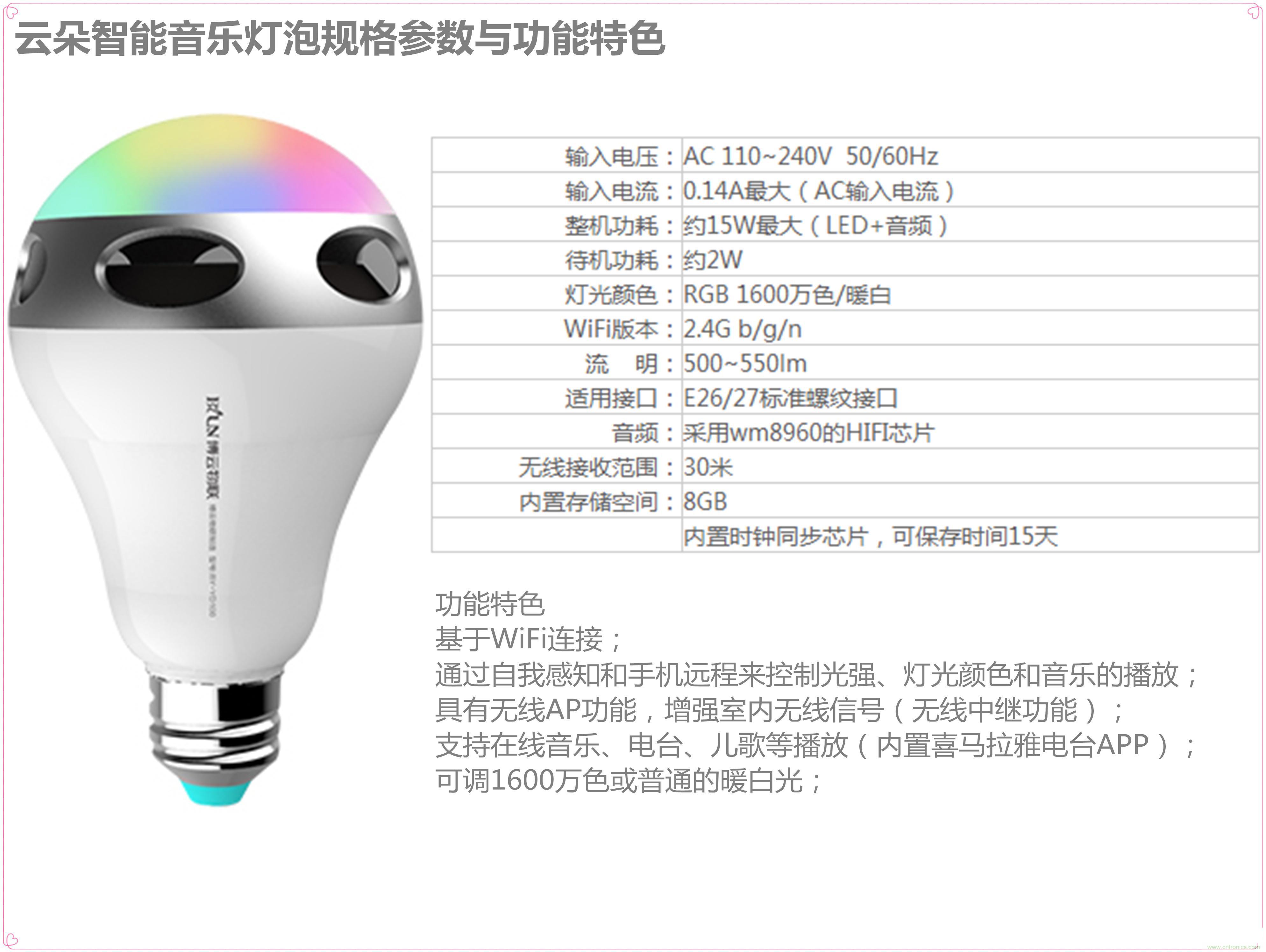 一款會講故事的燈泡，溫馨浪漫有格調(diào)