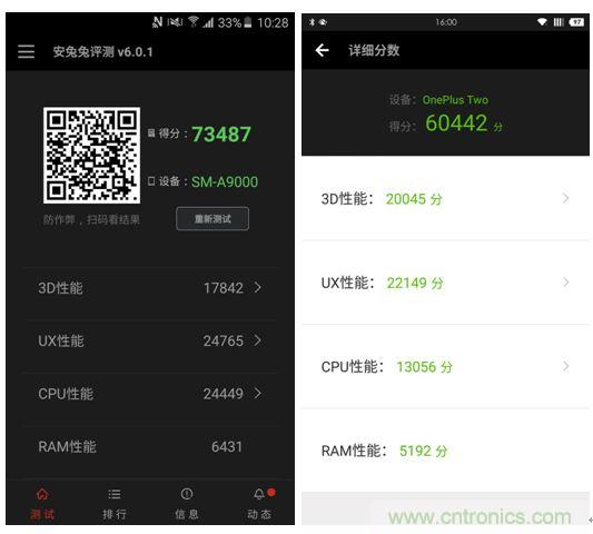 手機的芯事：性能與功耗續(xù)航必定矛盾？