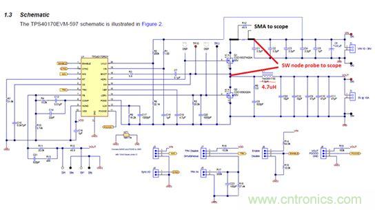 GaN是救世主，能拯救電源工程師嗎？