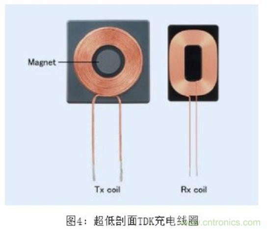 TDK無(wú)線電力傳輸線圈，輕松滿足WPC最嚴(yán)的Qi規(guī)格