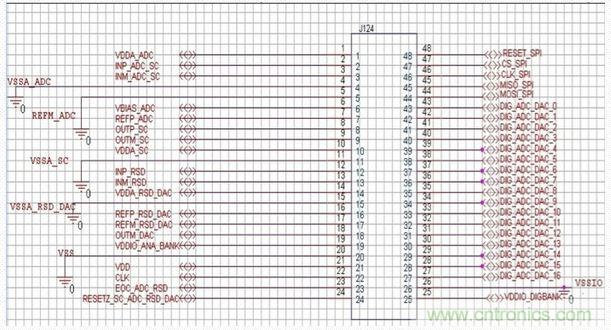 (多圖) PCB設(shè)計(jì):如何減少錯誤并提高效率