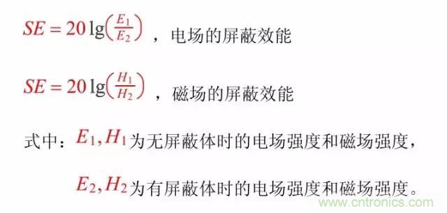 熱帖整理：EMC理論基礎(chǔ)，讓你從此遠(yuǎn)離EMC困擾！