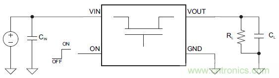 什么是負(fù)載開(kāi)關(guān)，為什么需要負(fù)載開(kāi)關(guān)？