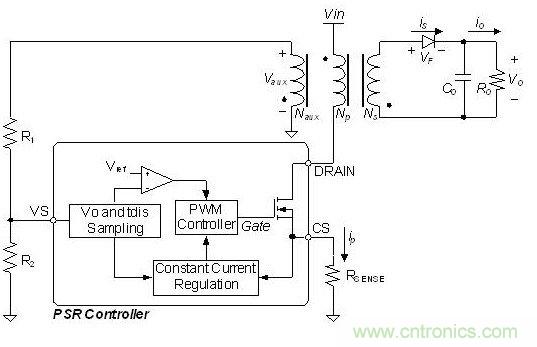 飛兆案例分析:高效率充電器電源設計方案