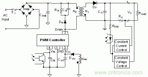 飛兆案例分析:高效率充電器電源設計方案