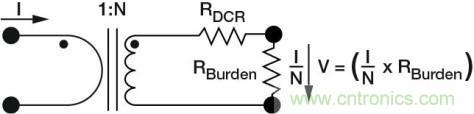 對比六種電流測量方法，孰優(yōu)孰略一目了然