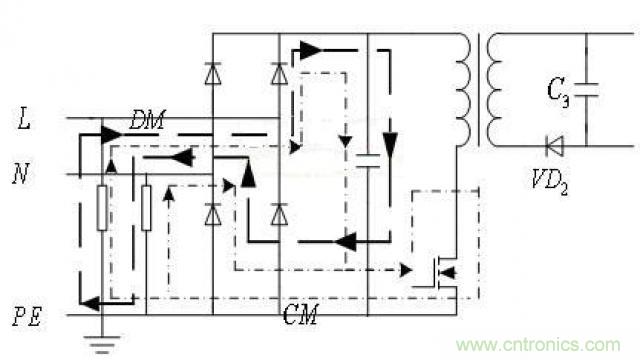 LinkSwitch導致電磁兼容性問題，工程師何以解憂？