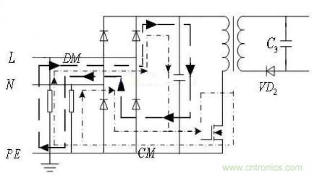LinkSwitch導致電磁兼容性問題，工程師何以解憂？