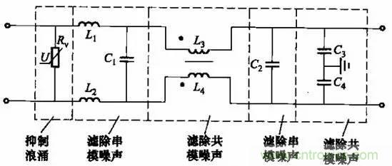 共模電感與Y電容到底應(yīng)該怎么組合成濾波器？