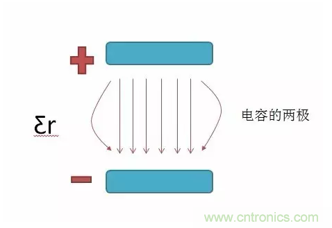 產(chǎn)品ESD測試中，空氣放電機器容易死機怎么破？