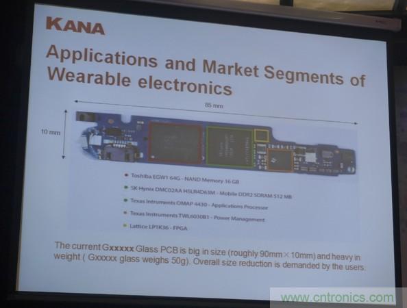 為了更小更超能，他們要用SiP取代PCB！
