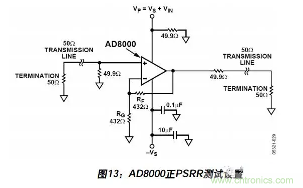 例解電路去耦技術，看了保證不后悔