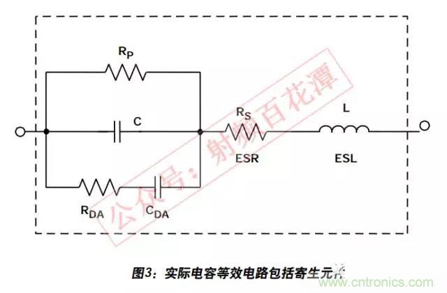 例解電路去耦技術，看了保證不后悔