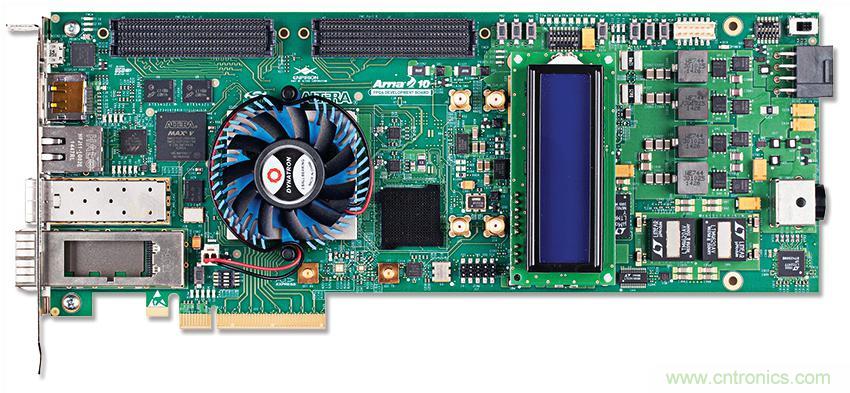適用于 FPGA、GPU 和 ASIC 系統(tǒng)的電源管理