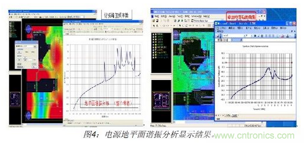 如何利用EMIStream來解決板級(jí)EMI問題？