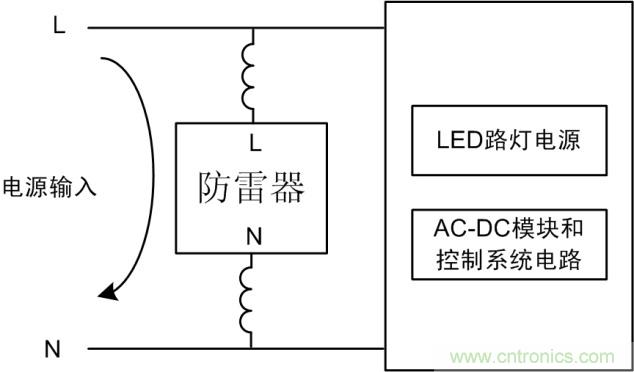 防雷器能否發(fā)揮作用？如何接線至關(guān)重要