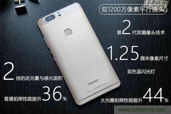 手機單鏡頭和雙鏡頭設計有什么區(qū)別？