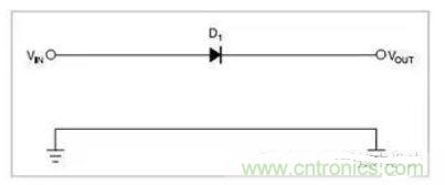 一只串聯(lián)二極管保護(hù)系統(tǒng)不受反向極性影響，二極管有0.7V的壓降
