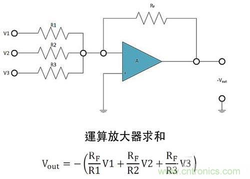 電阻匹配與穩(wěn)定性真的是運(yùn)算放大器效能的保障？