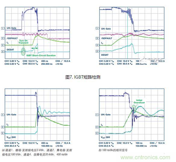 過流關(guān)斷時序延遲（通道1：柵極-發(fā)射極電壓10 V/div；通道2：來自 控制器的PWM信號5 V/div；通道3：低電平有效跳變信號5 V/div；100 ns/div）