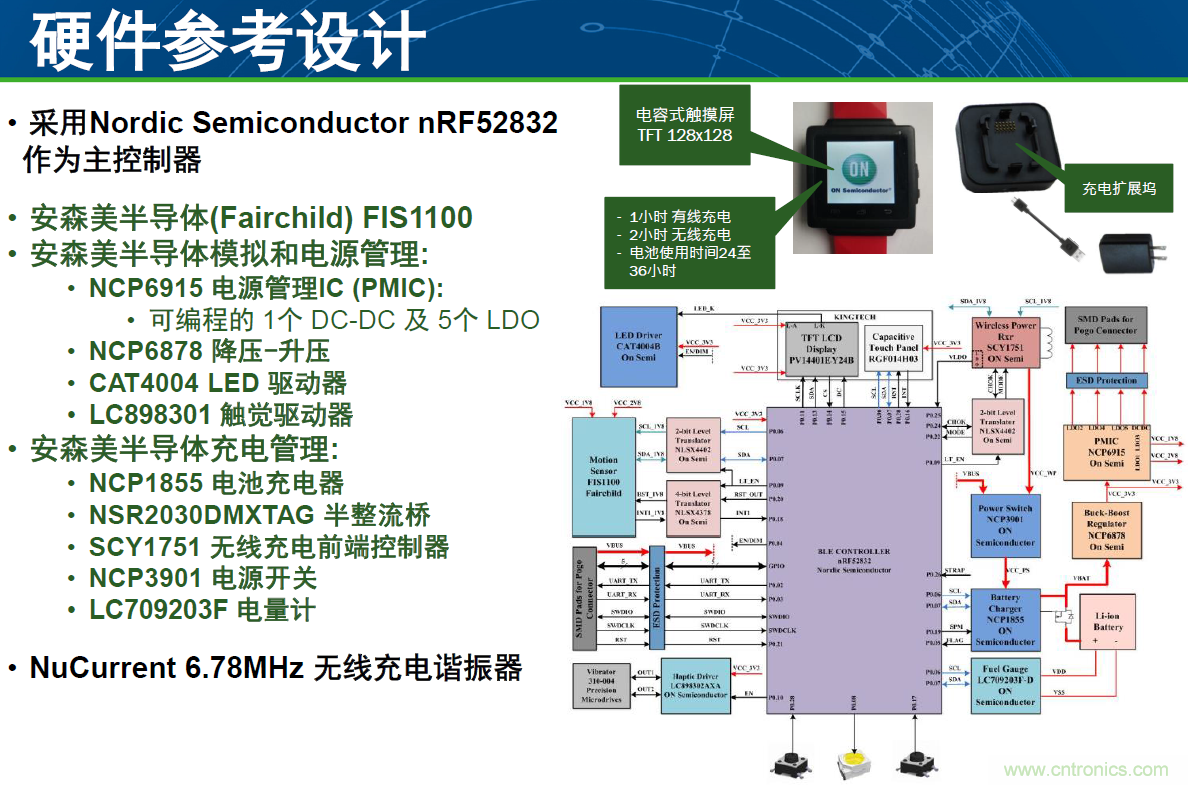 用這套完整方案真的可做任何可穿戴設(shè)計(jì)？