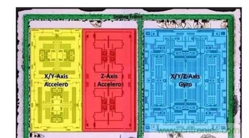 三六九軸傳感器究竟是什么？讓無人機、機器人、VR都離不開它