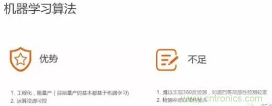 從硬件到算法，單目視覺ADAS背后有哪些技術原理及難點？