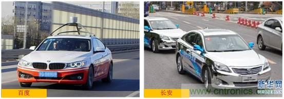 自動(dòng)駕駛六大潛在突破點(diǎn):傳感器/車輛系統(tǒng)集成/V2X等