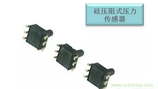 傳感器在物聯(lián)網(wǎng)行業(yè)中如何發(fā)揮潛能？