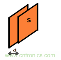 電容傳感技術(shù)應(yīng)用于消費電子設(shè)計時，有技巧可循