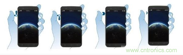 使用一個(gè)四段電容滑塊的特殊手勢(shì)。