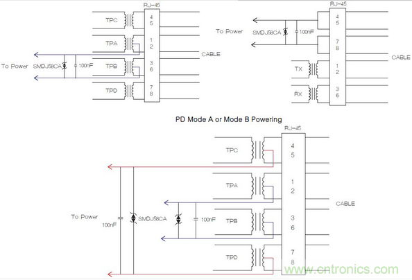 這里，正確額定的變壓器和電源為IEEE 802.3合規(guī)性提供了所需的隔離。
