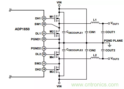 消除PCB布局帶來的噪聲問題，這些要點得注意