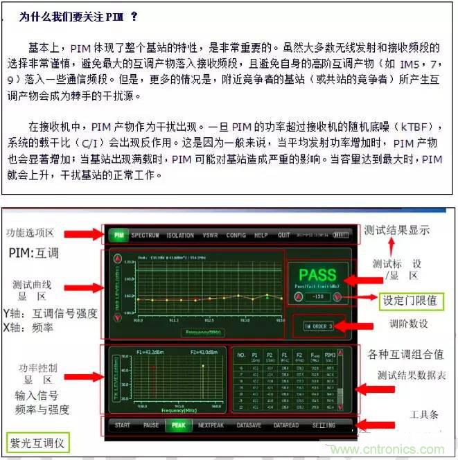最好的天線基礎(chǔ)知識！超實(shí)用 隨時查詢