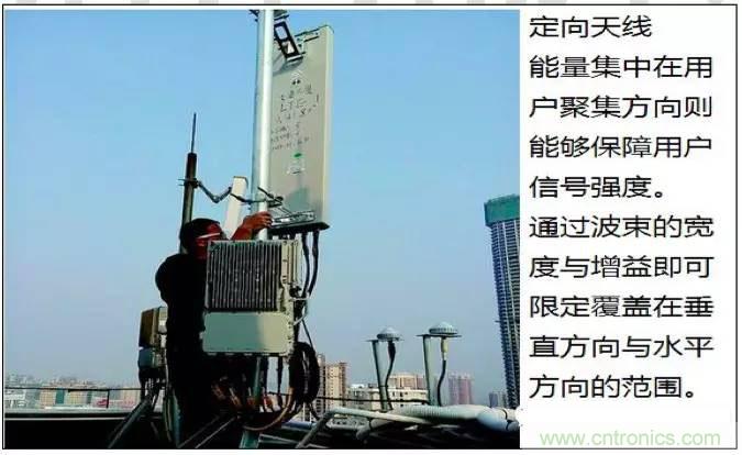 最好的天線基礎(chǔ)知識！超實(shí)用 隨時查詢