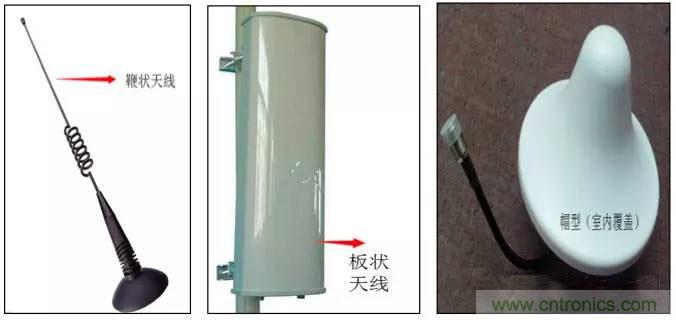最好的天線基礎(chǔ)知識！超實(shí)用 隨時查詢