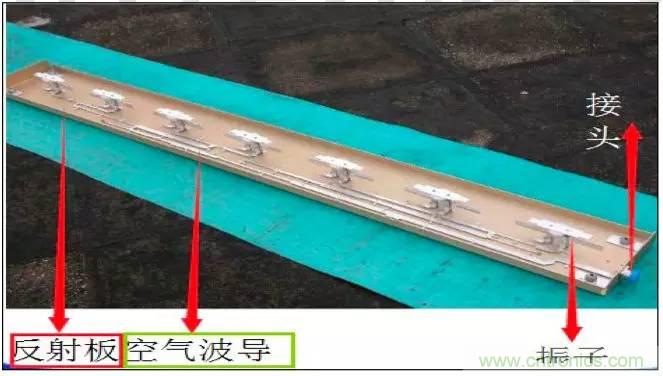 最好的天線基礎(chǔ)知識！超實(shí)用 隨時查詢